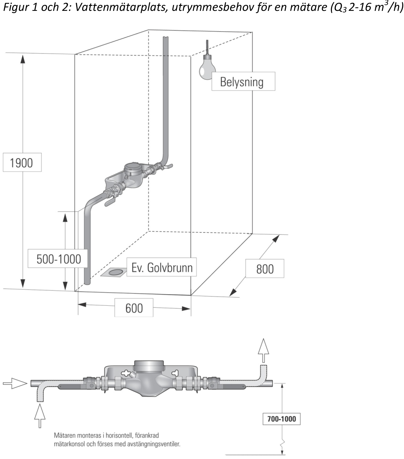 Anslutning till vatten- och avloppsnÀtet - Valdemarsviks kommun